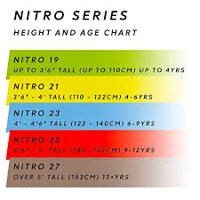 DUNLOP NITRO 19 TENNIS RACKET.